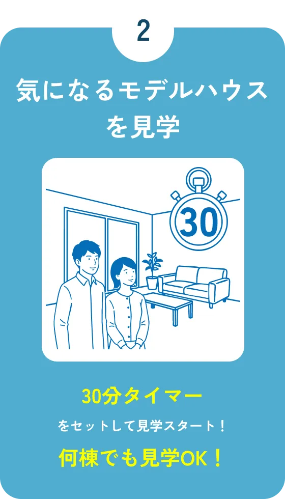 STEP2 気になるモデルハウスを見学：30分タイマーをセットして見学スタート！何棟でも見学OK！