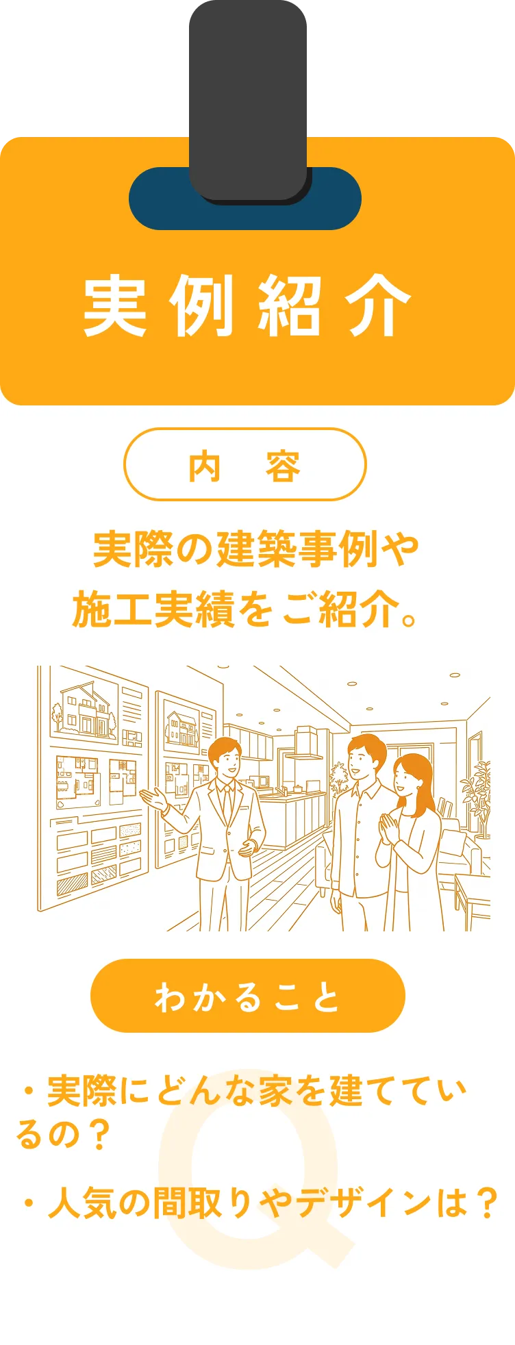 実例紹介：実際の建築事例や施工実績をご紹介。実際にどんな家を建てているの？人気の間取りやデザインは？