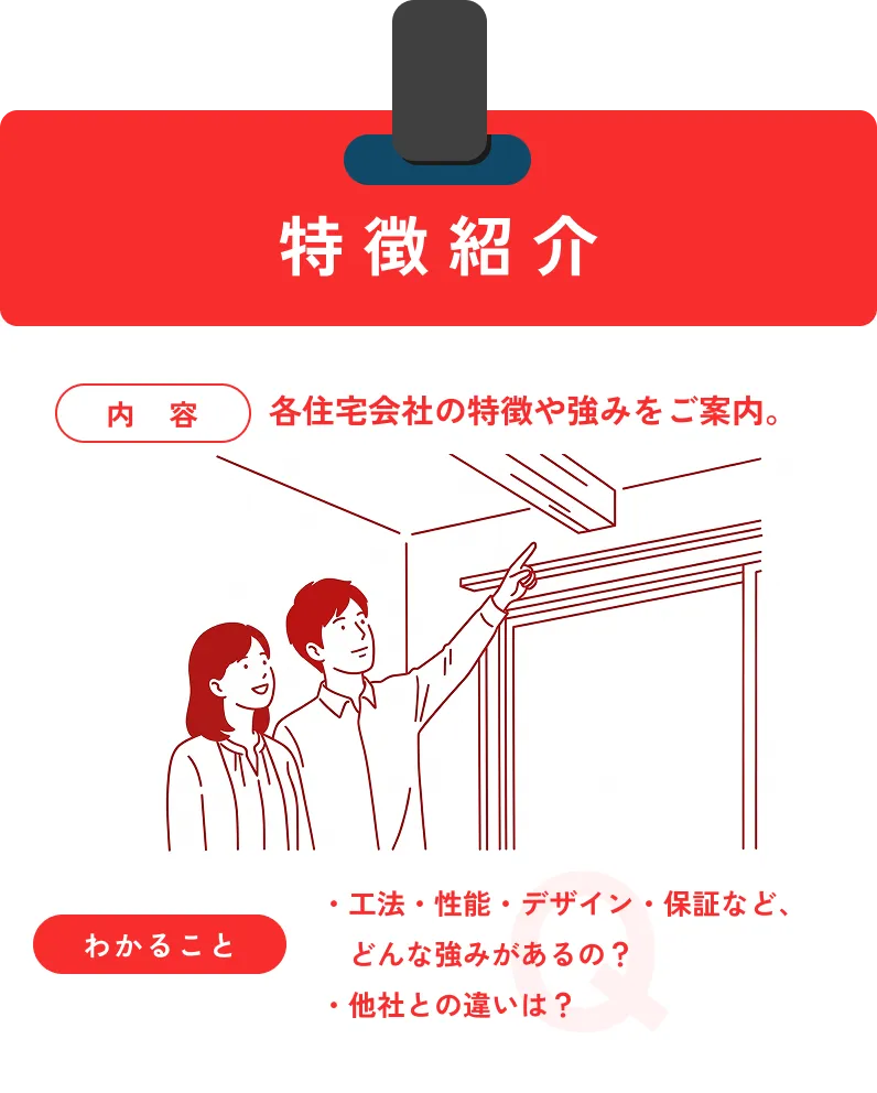 特徴紹介：各住宅会社の特徴や強みをご案内。工法・性能・デザイン・保証など、どんな強みがあるの？他社との違いは？