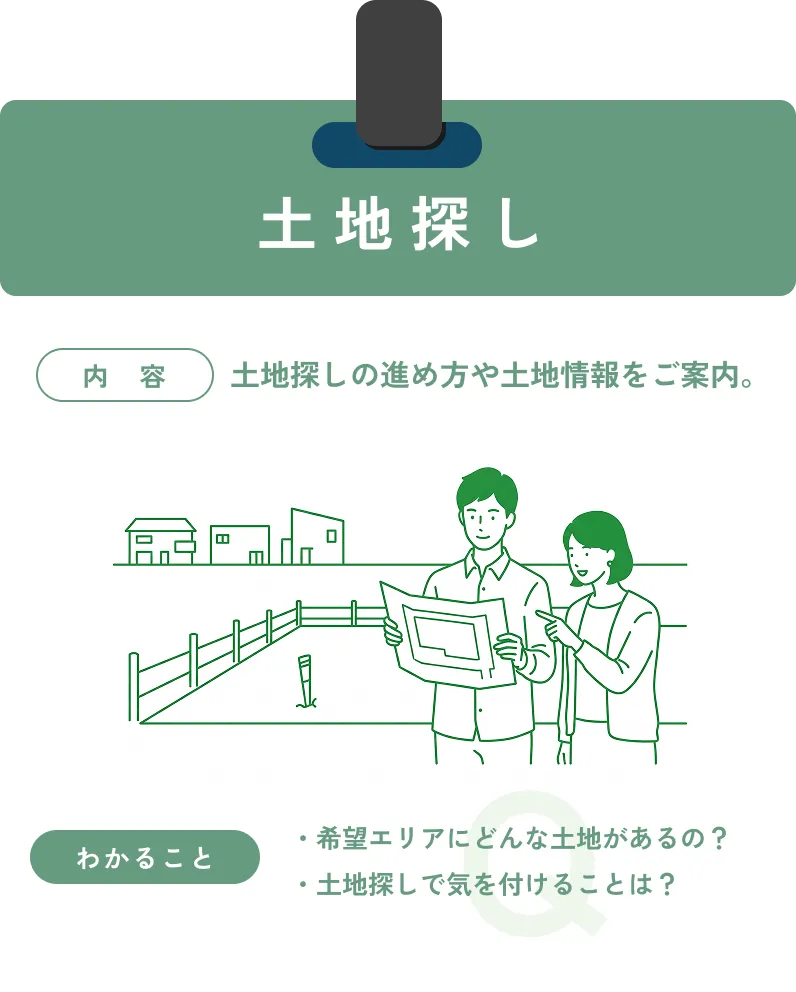土地探し：土地探しの進め方や土地情報をご案内。希望エリアにどんな土地があるの？土地探しで気を付けることは？